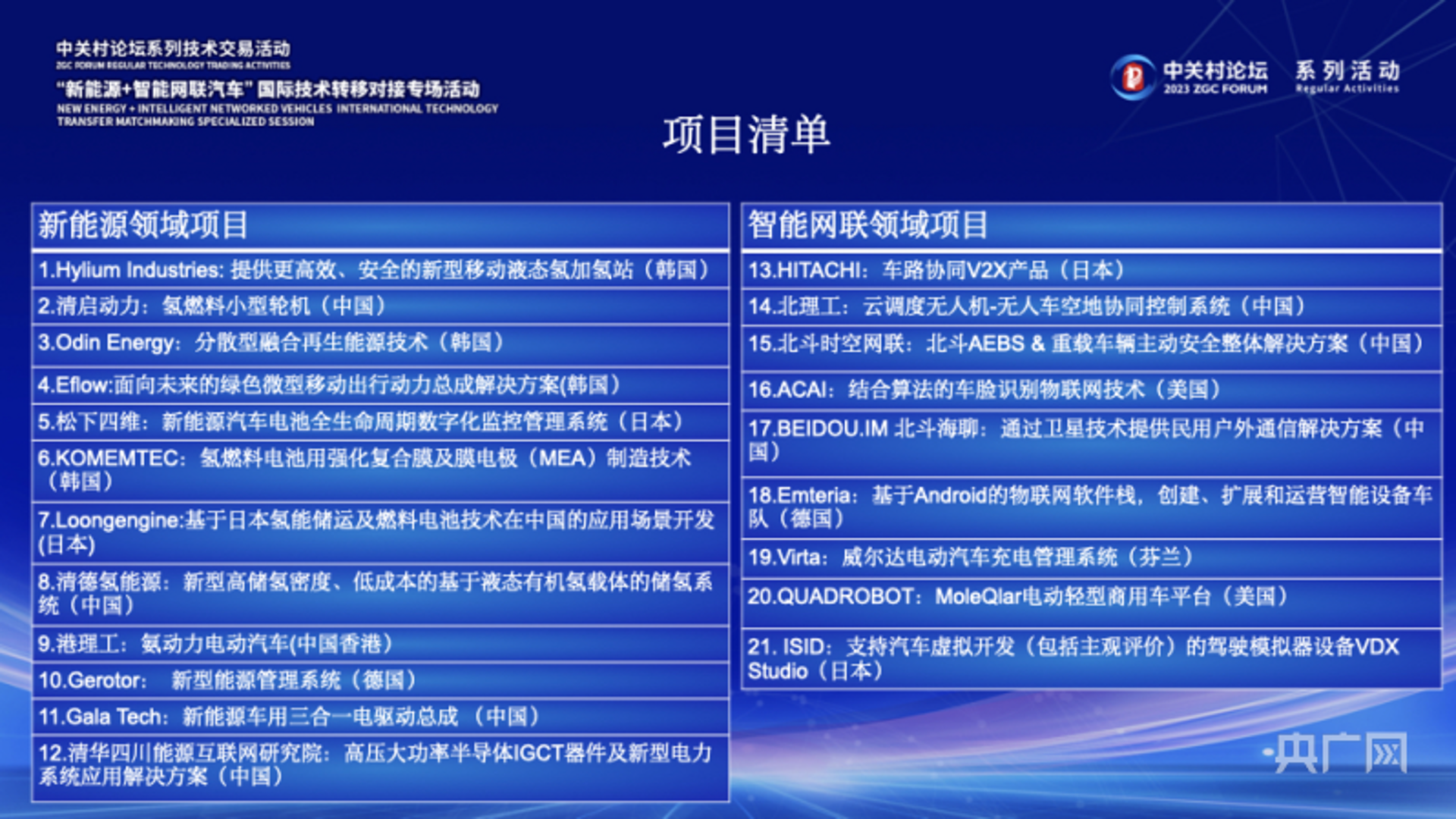 启动力咨询